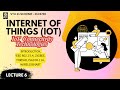 IoT Connectivity Technologies:IEEE 802.15.4, Zigbee, Thread, ISA100.11A, WirelessHART,-Lec 6 #zigbee