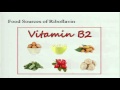 Water Soluble Vitamins 2