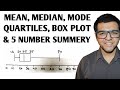Calculate Mean, Median, Mode, Quartiles, Box Plot \u0026 five number summery of the given data set