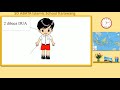 Kelas 1 Matematika  2. Mengenal Lambang Bilangan Dan Nama Bilangan