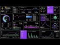 Dark Mode Excel Dashboard for Sales KPIs | Consultant \u0026 Campaign Revenue Tracker