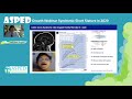ASPED Growth Webinar: Syndromic Short Stature