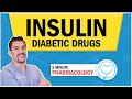 Pharmacology for Nursing - Diabetic drugs Insulin Types \u0026 Memory Tricks (Peak, Onset, \u0026 Duration) RN