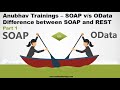 Difference between SOAP and REST and OData | Fiori App SOAP and REST Calls | UI5 tutorials