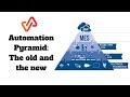 Automation Pyramid - The old and the new