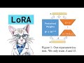 LoRA: Low-Rank Adaptation