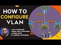 Vlan configuration step by step, how to configure Vlan, Vlan configuration step by step in hindi