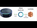 Alexa Account Linking with Amazon Cognito (Part 2)