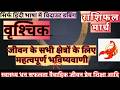 वृश्चिक राशि मार्च 2026 राशिफल | Vrishchik Rashi March 2026 Rashifal | Vrishchik March Horoscope