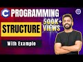 Introduction to Structure in C Programming in Hindi with best examples