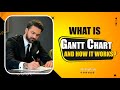 What is a Gantt Chart? | Beginner’s Guide with Examples by Salman Rizvi