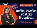 Lec-36: Infix, Prefix \u0026 Postfix👩‍🔧 with examples | Data Structure