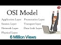 OSI Model Explained | OSI Animation | Open System Interconnection Model | OSI 7 layers | TechTerms