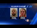 Couple faces child sex abuse charges