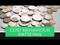 Cost Behaviour Patterns (Fixed and Variable Cost Curves)