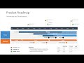 Make a roadmap in 3 easy steps with Office Timeline