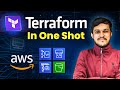 Terraform for Beginners: AWS Infrastructure as Code