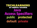 Access Specifiers in java | public protected private and default