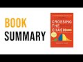 Crossing the Chasm by Geoffrey A. Moore | Free Summary Audiobook