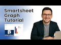 How To Create A Graph In Smartsheet (Bar Charts, Pie Charts And More!)