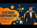 SUPER TRICK TO WRITE ELECTRONIC CONFIGURATION |MHT - CET SHORTCUT | SOVIND SIR | ALL ABOUT CHEMISTRY