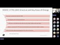 How ISO/IEC 27701:2025 Privacy Information Management System Redefines Digital Trust Privacy webinar