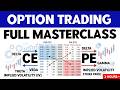 OPTIONS TRADING For Beginners FULL COURSE in Hindi | Option Trading kaise karte hain | How to trade