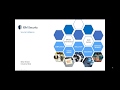 QRadar Architecture for 2020