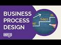 Business Process Design: A Step-by-Step Guide