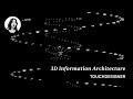 TouchDesigner Tutorial: Building a 3D Information Architecture (Instancing Text \u0026 Images)