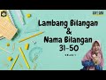 KELAS 1| LAMBANG BILANGAN DAN NAMA BILANGAN 31-50