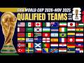 🌍 FIFA World Cup 2026 – ALL Qualified Teams List | 48 Nations Battle for Global Glory!