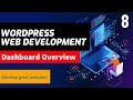 WordPress Dashboard (Urdu/Hindi)
