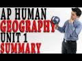 AP Human Geography Unit 1 Review [Thinking Geographically]