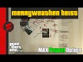 GTA 5 - Merryweather Heist | BEST Crew \u0026 Approach For MAX Payout