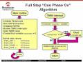 Full and Half Stepper Motors