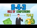 Power of Compounding Using The 8-4-3 Rule (Compound Your Interest)