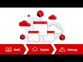 Red Hat on AWS Marketplace