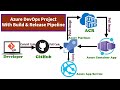 Azure DevOps Project from Scratch | End to End Azure Project | Complete Azure DevOps Project