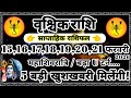 साप्ताहिक राशिफल: वृश्चिक राशि 15,16,17,18,19,20,21 फरवरी 2026 राशिफल / महत्वपूर्ण भविष्यवाणी //