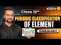 Periodic Classification of Elements class 10 Maharashtra State Board | Oneshot | Shubham Jha