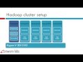 Apache Hadoop Installing \u0026 configuring  multi node hadoop cluster