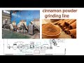 spice grinding line-cinnamon powder making machine  info@brightsail-asia.com