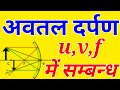 अवतल दर्पण के लिए u,v,f में सम्बन्ध Relation among u,v,f for Concave Mirror