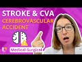 Stroke \u0026 Cerebrovascular Accident (CVA) - Medical-Surgical - Nervous System | @LevelUpRN