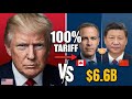 Trump Threatens 100% Tariffs After Carney Signs Beijing Deal | Dollar at Risk