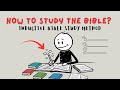 How to Study the Bible and Actually Understand It | Inductive Bible Study Method Explained