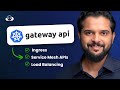 Gateway API Explained: The Future of Kubernetes Networking