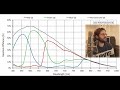 C++ Centroid Tracker OpenCV