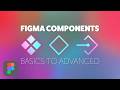 Master Figma Components: The Ultimate Beginner Tutorial